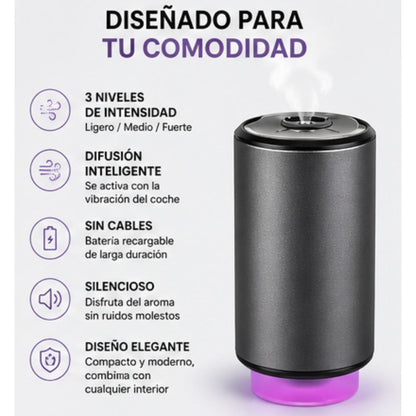 Ambientador inteligente automático