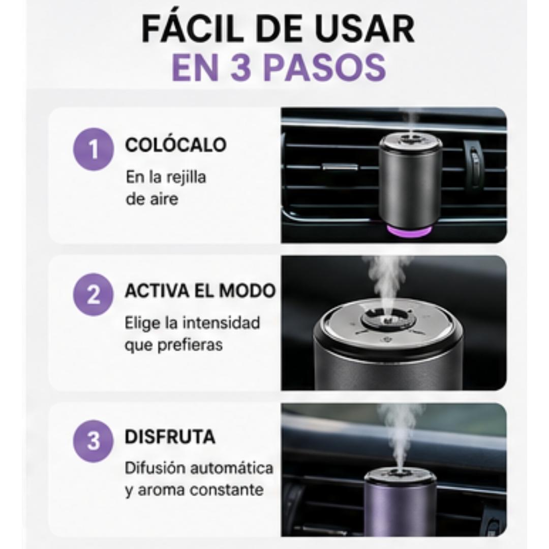 Ambientador inteligente automático